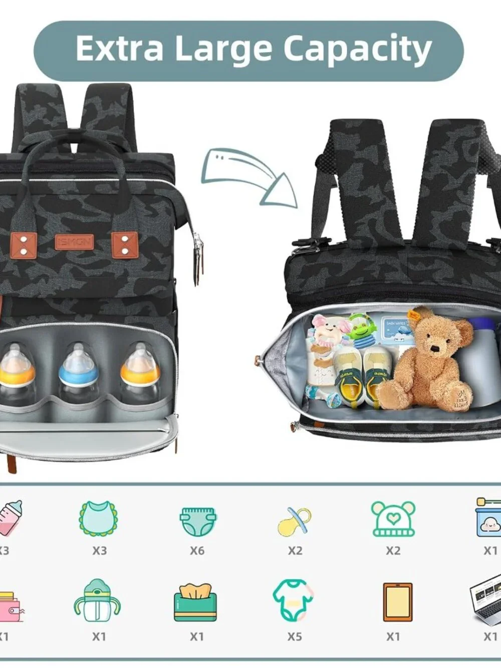 NWT ISMGN Diaper Bag Backpack with Changing Station